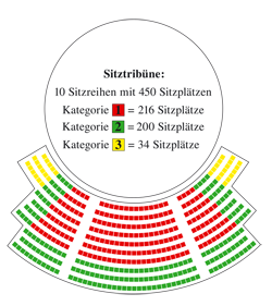 website sitztribuene klein